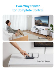 Anker HDMI Switch (4 in 1 Out, 4K HDMI)