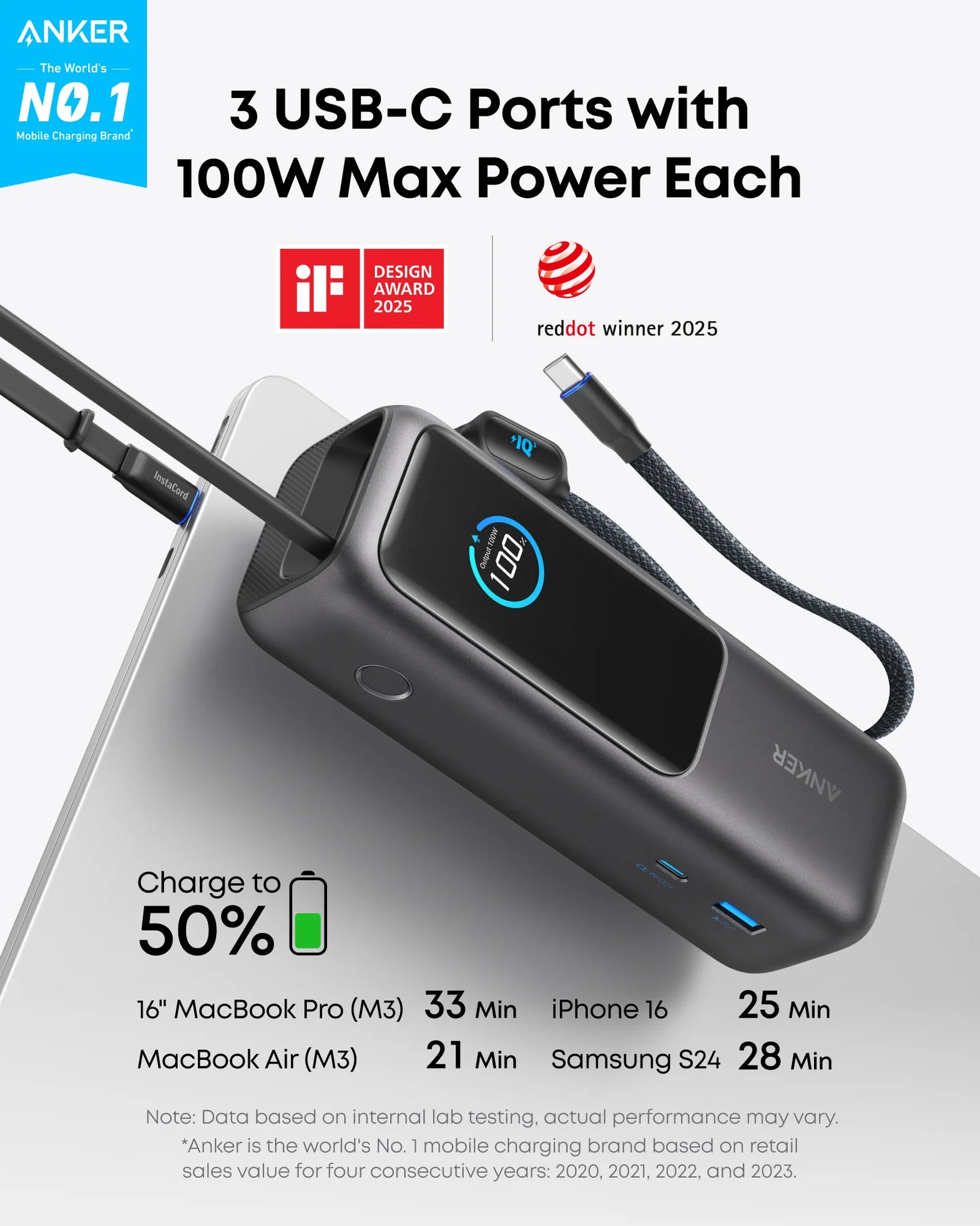Anker 737 Power Bank (PowerCore 24K) – ankerusshop.com