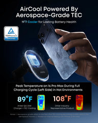 Anker Prime Wireless Car Charger (MagGo, AirCool, Pad)