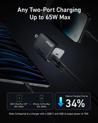 Refurbished Anker Prime 67W GaN Wall Charger (3 Ports)