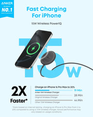 Anker Zolo Magnetic Wireless Charger (1 Pack)