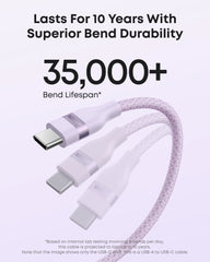 Anker USB-A to USB-C Cable (Upcycled-Braided, 2 Pack, Violet）